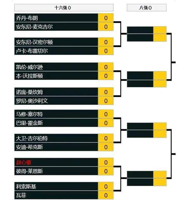 值得一提是，该片是张东健出道25年来首次出演韩国本土古装片